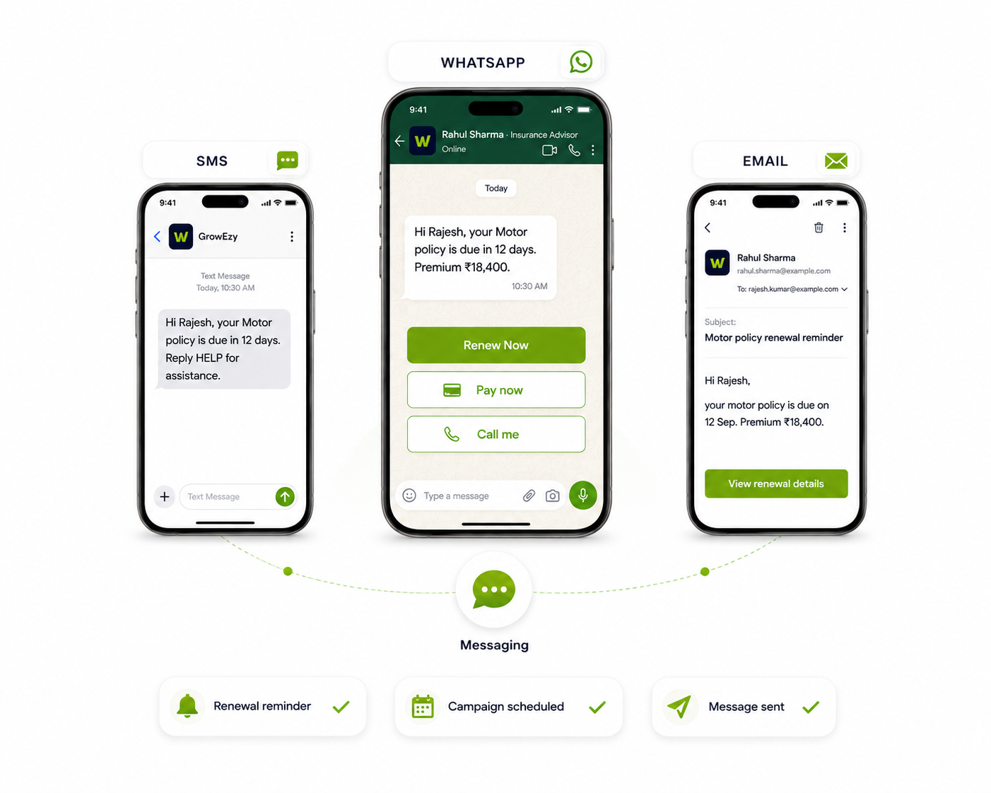 GrowEzy Messaging for insurance CRM