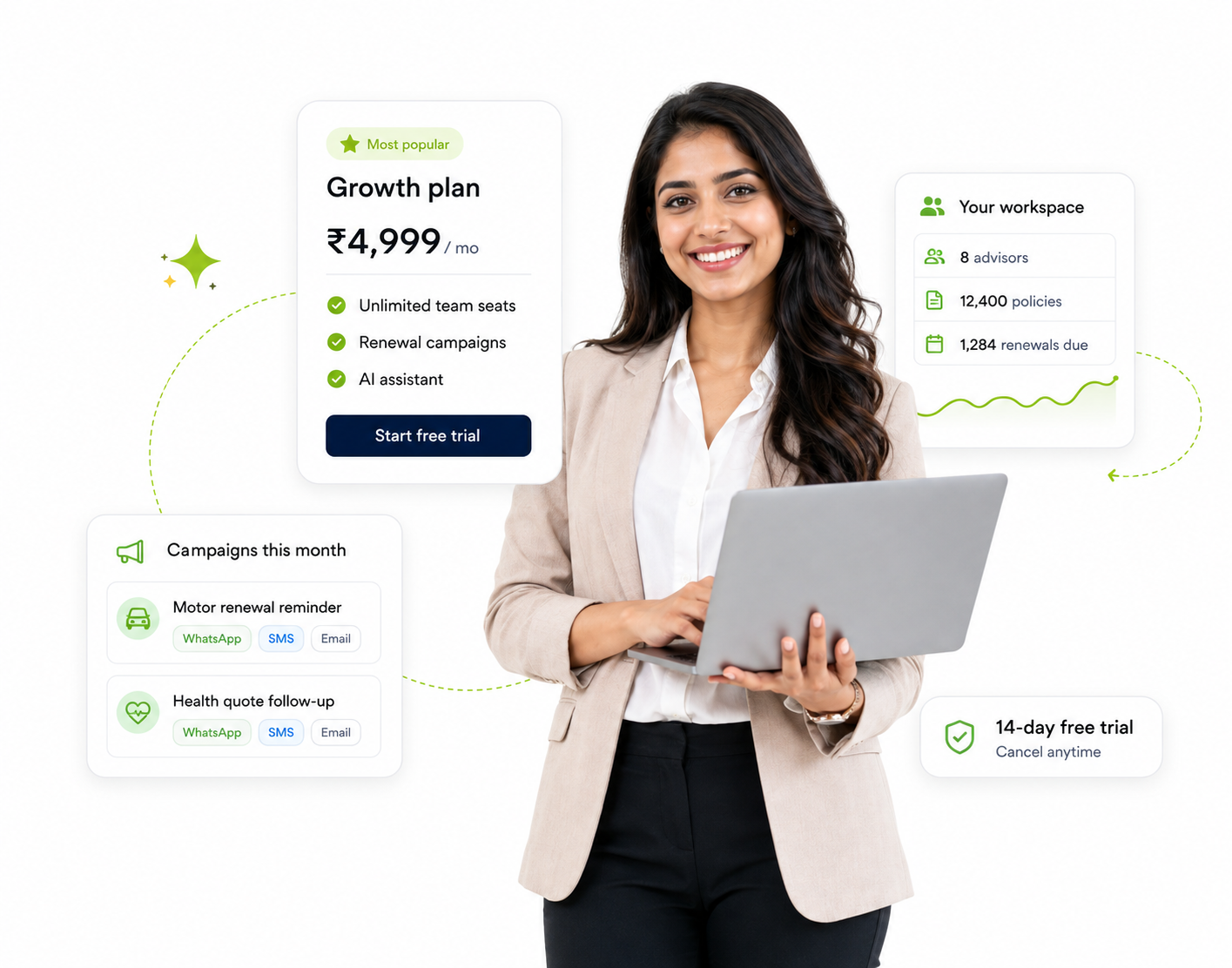 GrowEzy insurance CRM pricing with growth plan, team workspace, and renewal campaigns